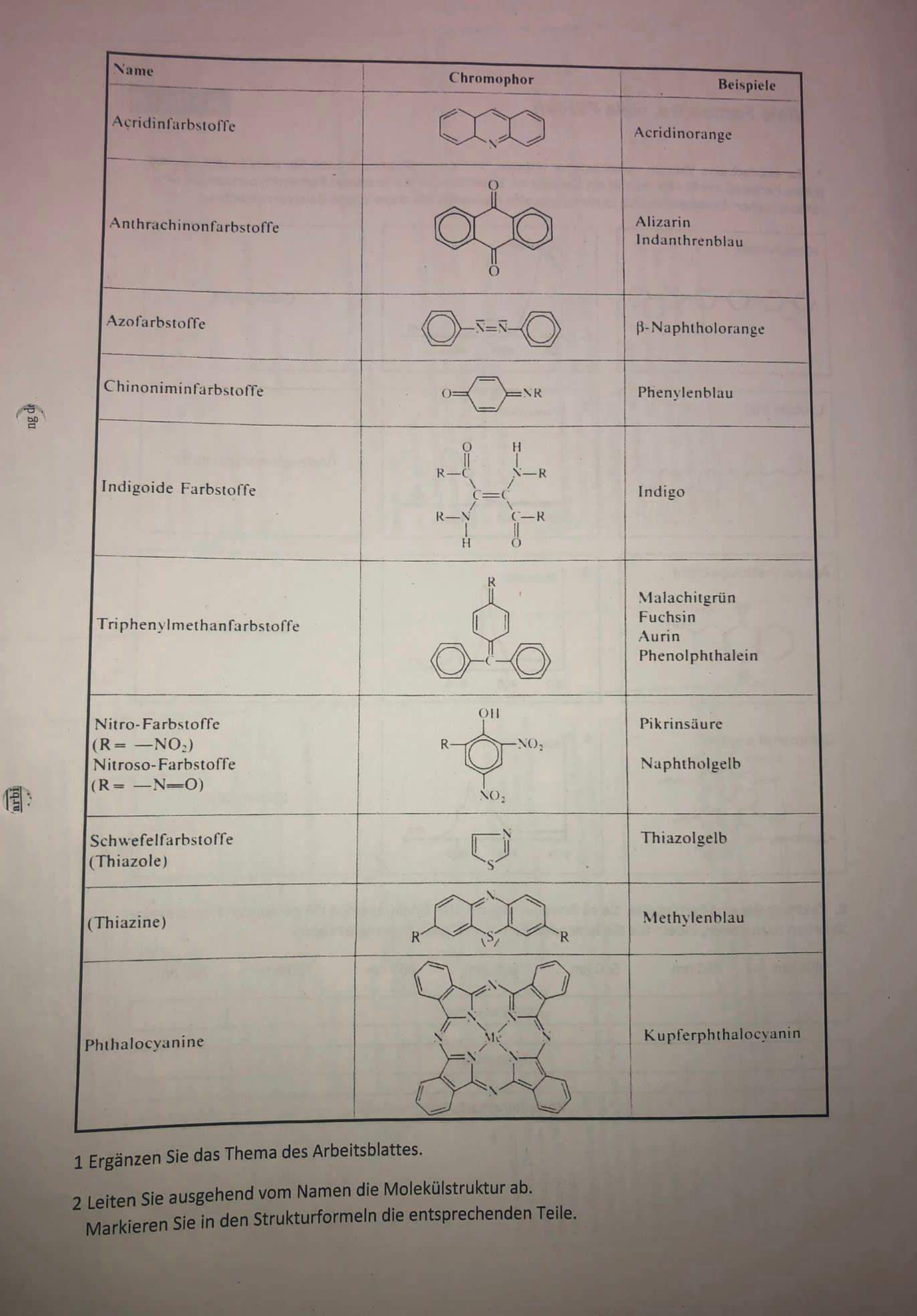Farbstoffe Chemie? (Schule, Farbe)