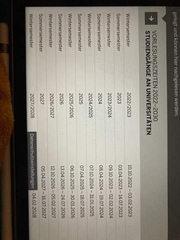 Semesterferien im Jahr 2022: Wann haben Studierende frei? Semesterferien im Jahr 2022: Wann haben Studierende frei?
