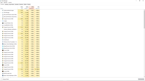 Task Manager - (Computer, PC, Festplatte)