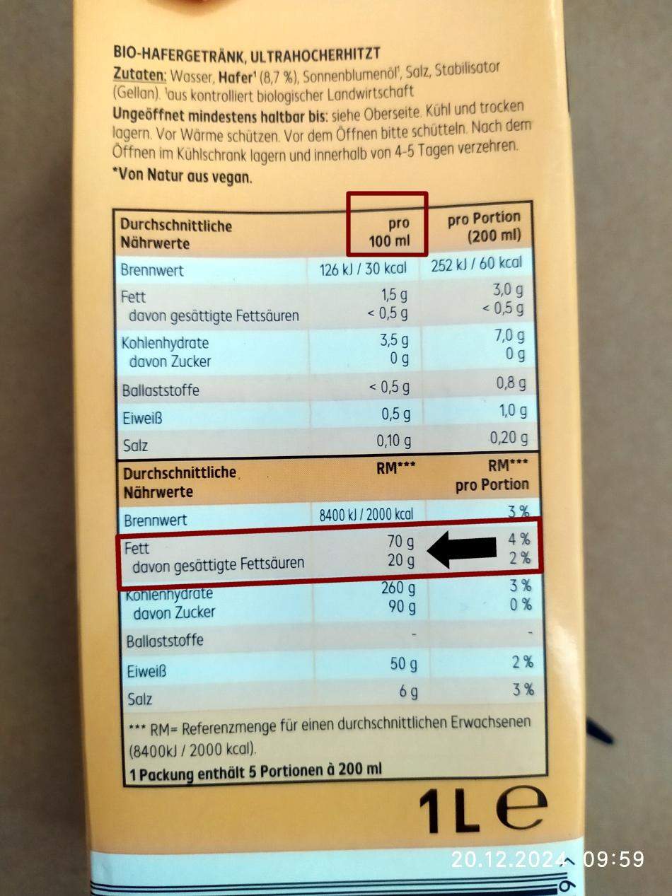Fettgehalt In 1L Hafermilch gesunde Ern hrung Milch Veganismus fettgehalt-in-1l-hafermilch-gesunde-ern-hrung-milch-veganismus