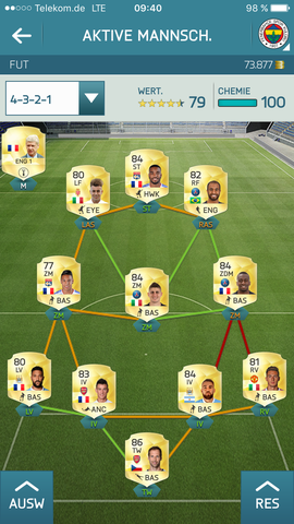 FUT - (PS4, Fifa, zocken)