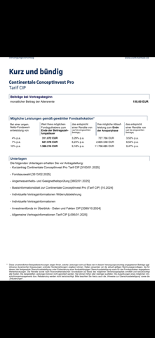 - (Aktien, Rente, Investition)