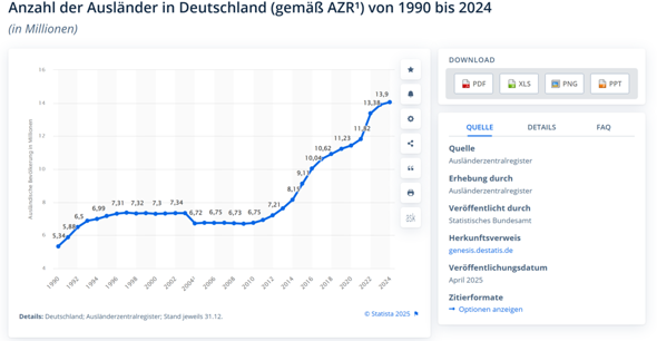 Bild zum Beitrag