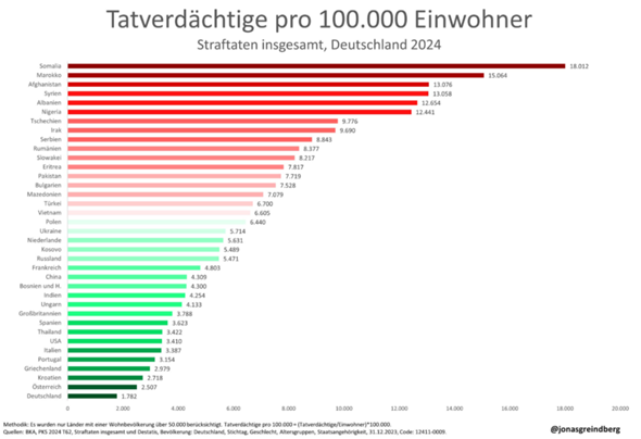 Bild zum Beitrag