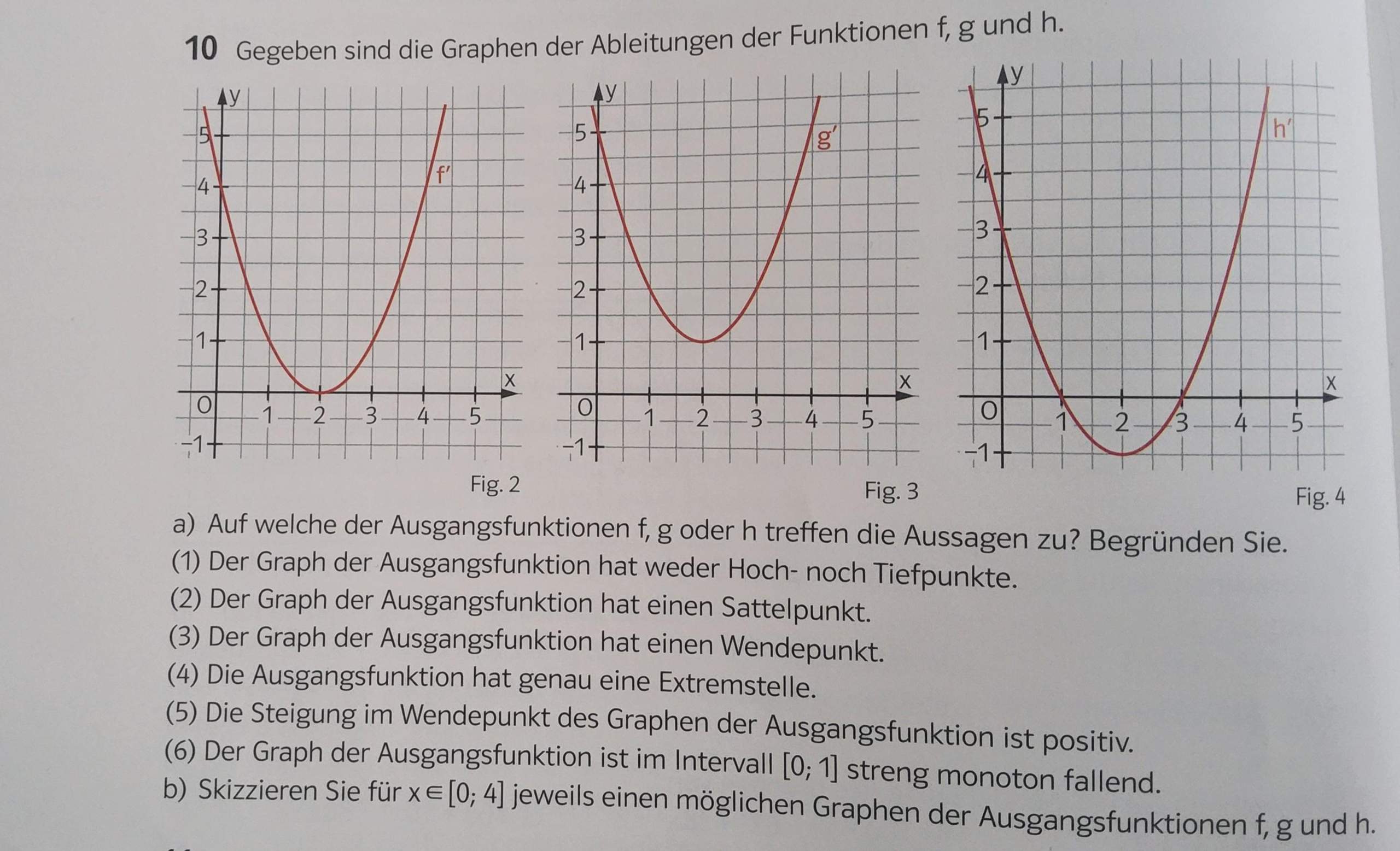 Findet ihr diese Mathe Aufgabe schwierig? (Schule, Mathematik, Funktion)