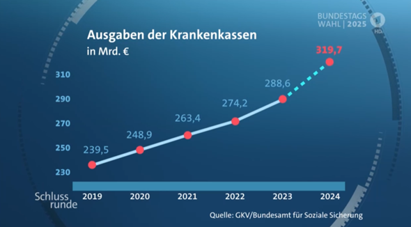 Bild zum Beitrag