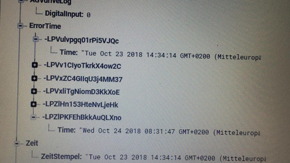 - (Computer, Technik, Technologie)