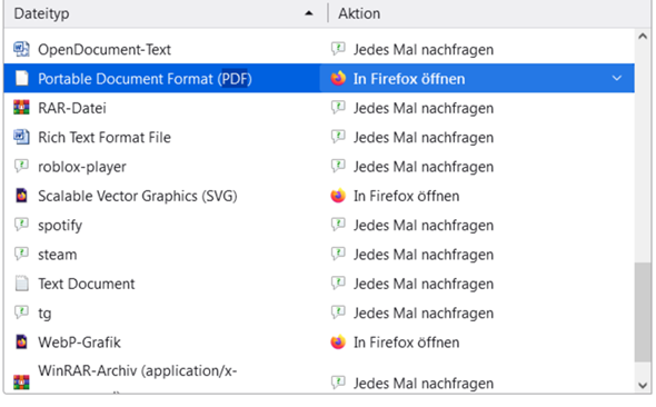 Firefox PDF Logo wird nicht mehr angezeigt, was kann ich tun? (Computer ...