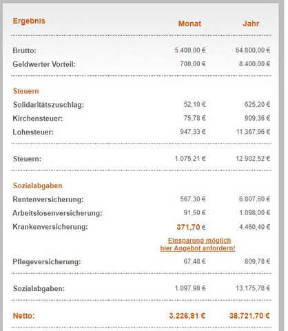Firmenwagen Und Lohnabrechnung Wie Kann Man Das Nettogehalt Berechnen Auto Wirtschaft Und Finanzen Gehalt