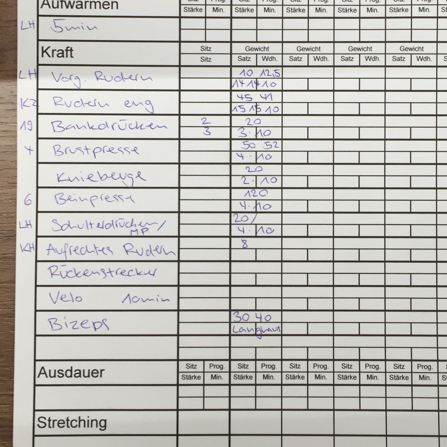 Einfach schlank und fit it 120 Rezepten zur Traufigur it Ernährungstipps aus eine Erfolgscoaching PDF