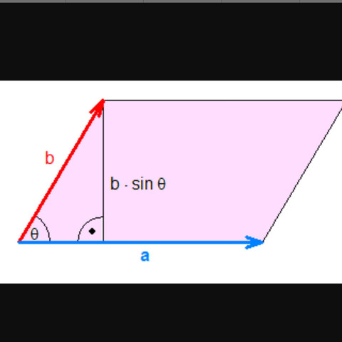 Winkel 0 ist hier Alpha, b x sin 0 ist hier h.  - (Mathematik, Trigonometrie, Flächeninhalt)