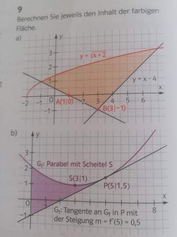 Bild zum Beitrag