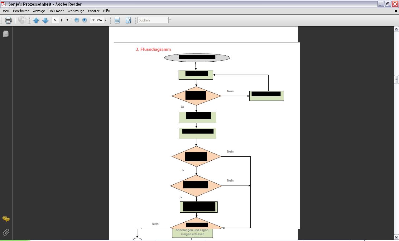 Flussdiagramme Einfach Erstellen Microsoft Prasentation Dokumentation