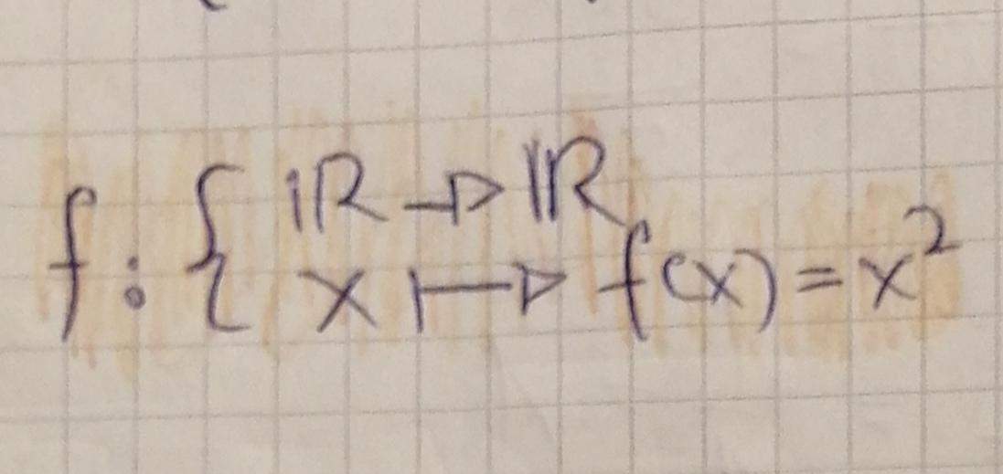 Formale Definition von Abbildungen? Mathematik, lineare Algebra)