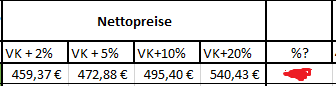 - (Computer, Windows 10, Excel)