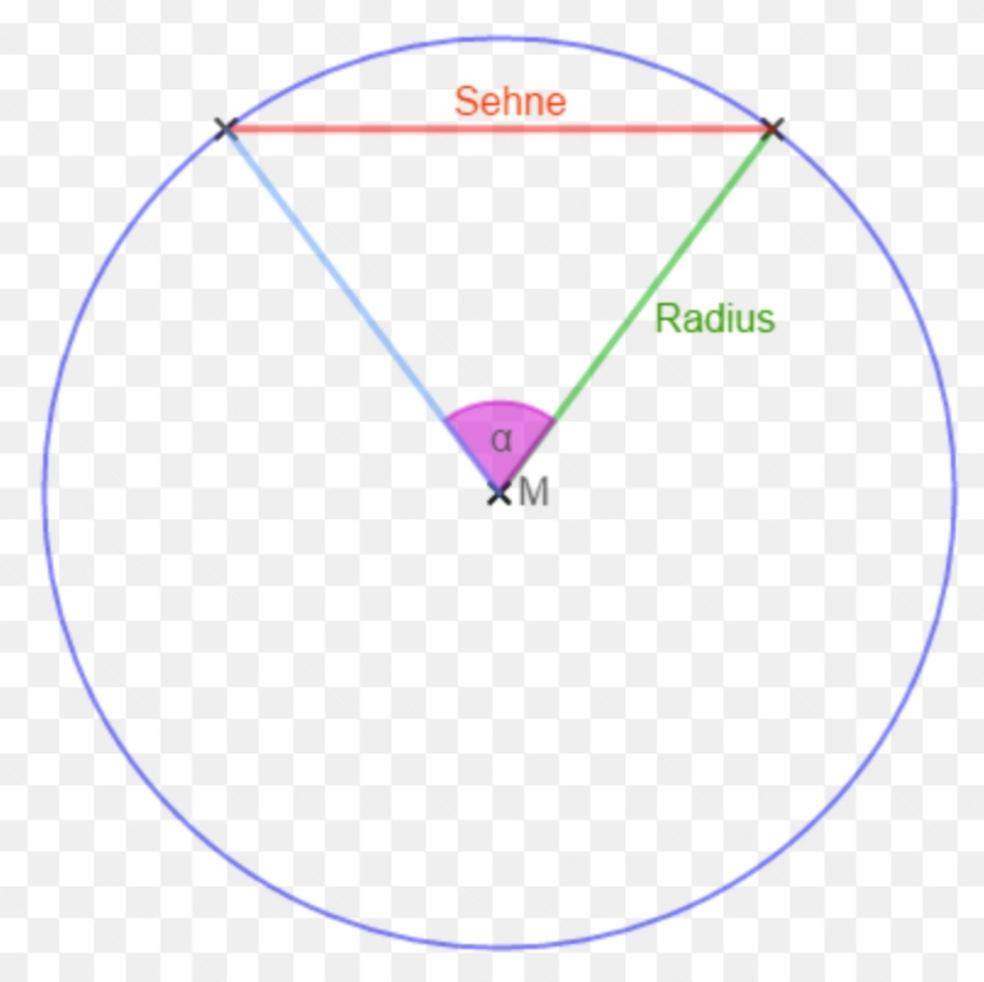 Radius Formeln Formel für größe des Kreises? (Schule, Mathematik, basteln)