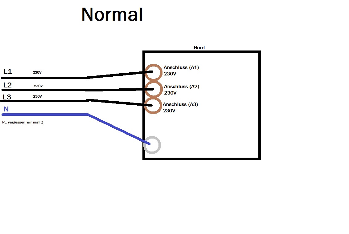 Frage An Die Elektriker 2phasen Zusammenschalten 230v Elektronik Strom Elektrik