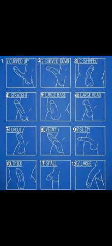 Frage an die Jungs? (Selbstbefriedigung, Penis) Frage an die Jungs? (Selbstbefriedigung, Penis)