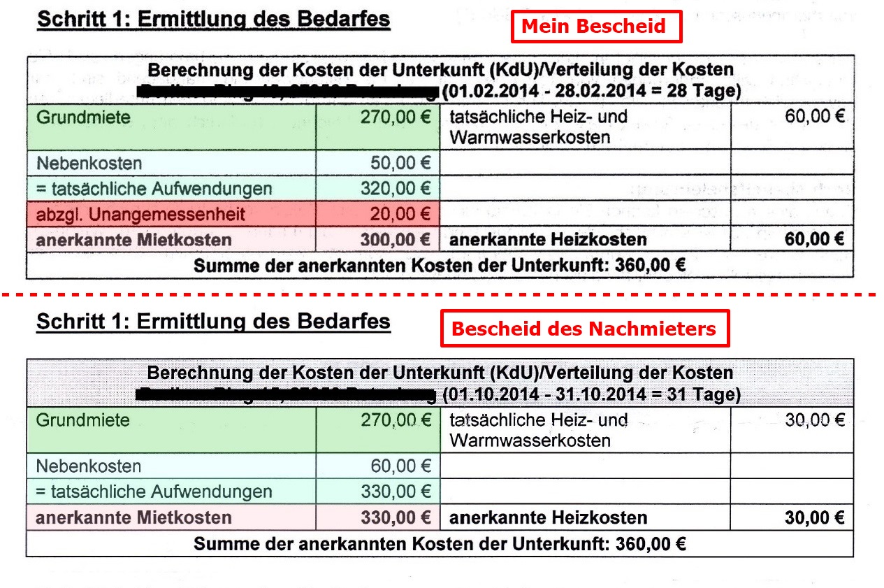 Antrag Für Kindergeldzuschlag : Kinderzuschlag kann nun online beantragt werden | Leben Antrag Für Kindergeldzuschlag : Kinderzuschlag kann nun online beantragt werden | Leben