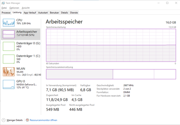 - (Computer, Technik, PC)