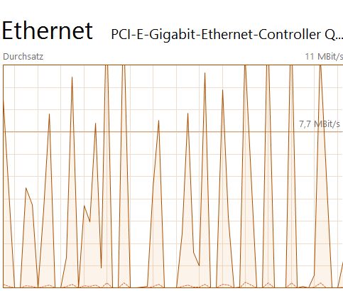 Ethernetdiagramm - (Netzwerk, Kabel, LAN)