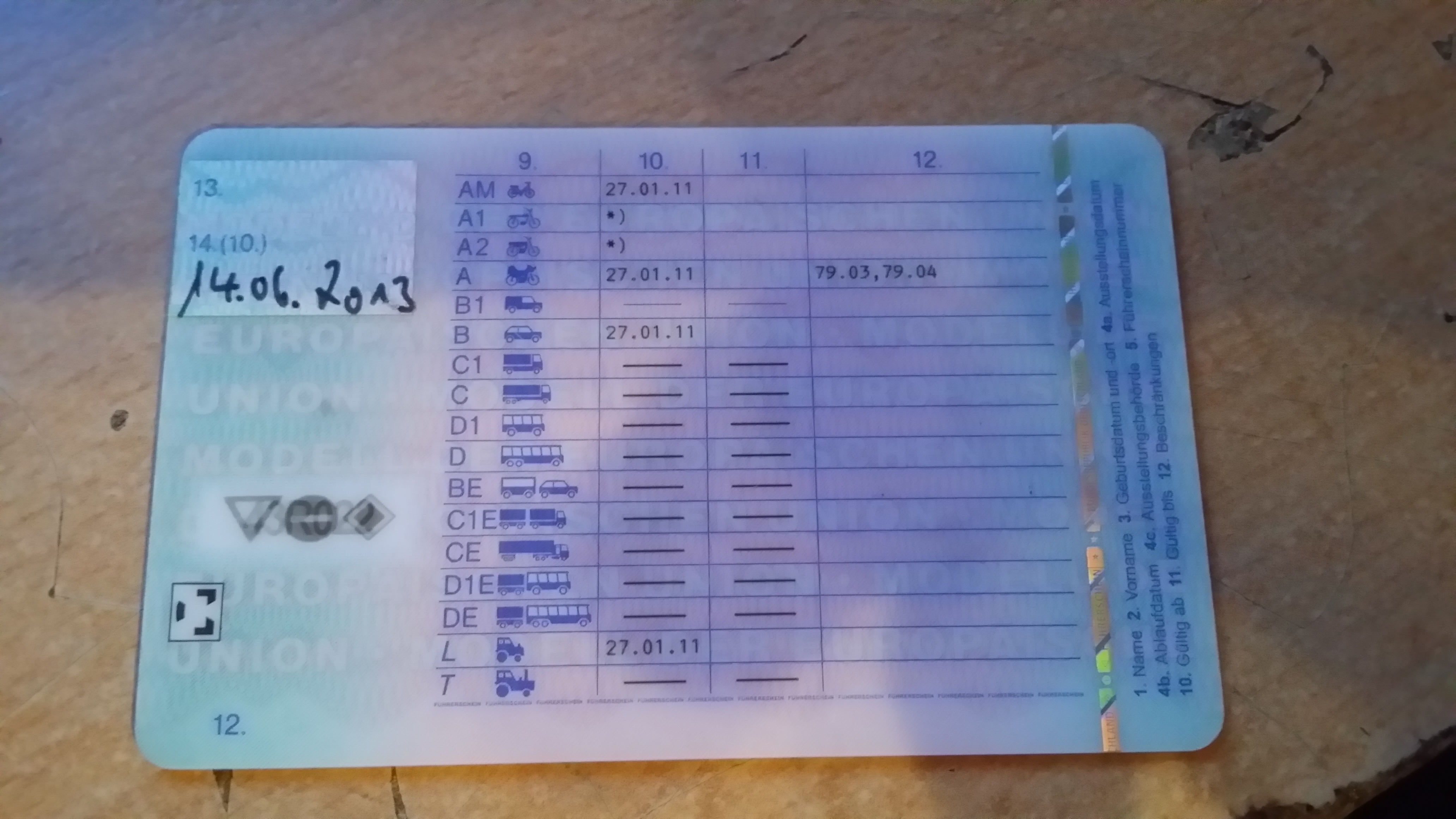 Frage zum Motorradführerschein (Klassen) (Führerschein, Motorrad)