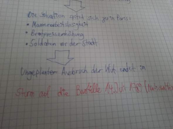 Franzosische Revolution Hilfestellung Geschichte