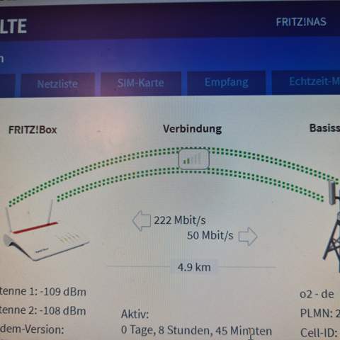 FritzBox zeigt Geschwindigkeit an, welche nicht durchkommt?