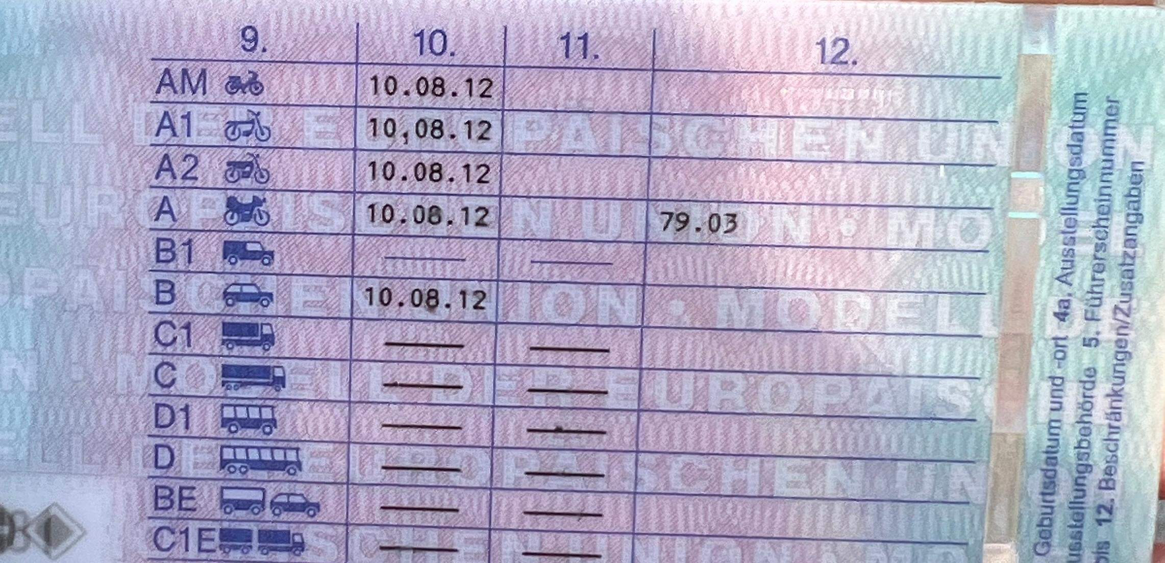 Schone Fuhrerschein Klasse A1 Ebenbild