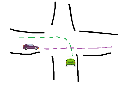 Das beste von Sie Kommen An Eine Kreuzung An Der Sie Die Vorfahrtlage