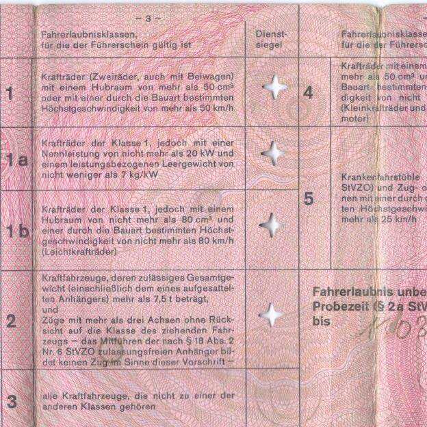 Krise Abend Komödie führerschein alte klasse 3 motorrad Obligatorisch