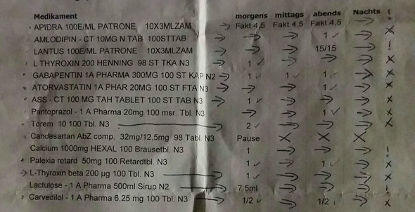 Dosierplan - (Gesundheit und Medizin, Arzt, Krankheit)