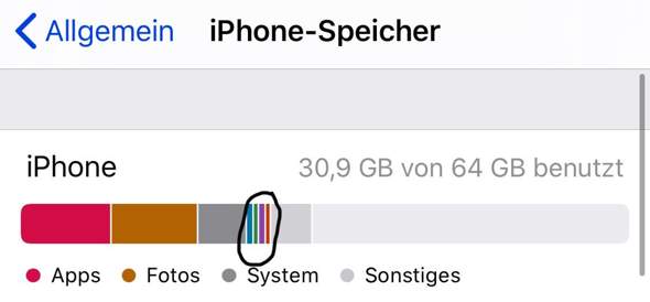 Für was stehen die bunten Balken beim IPhone Speicher? (Technik, Handy ...