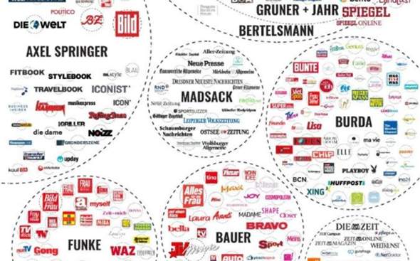 Bild zum Beitrag