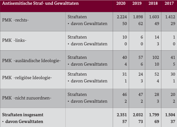 Bild zum Beitrag