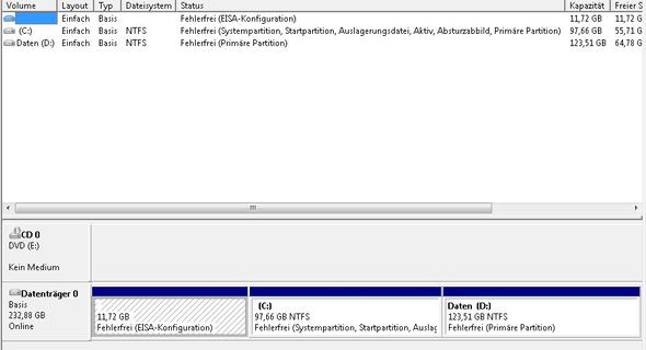 Eisa-Konfiguration - (Computer, PC, Windows)