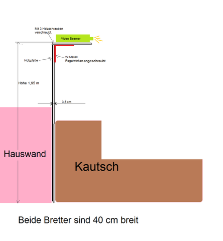 Beamer Halterung - (Mathe, Physik, Mathematik)