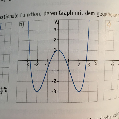 Funktion  - (Schule, Mathematik, Funktion)