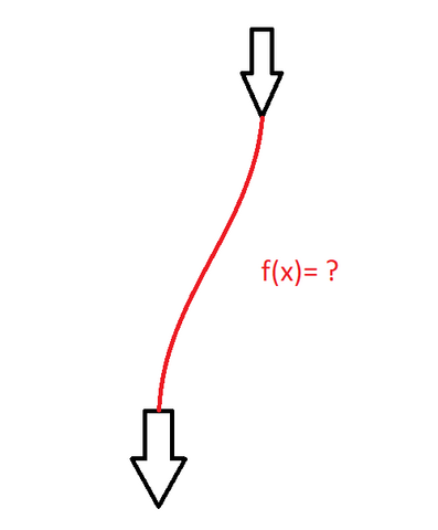 - (Schule, Mathe, Mathematik)