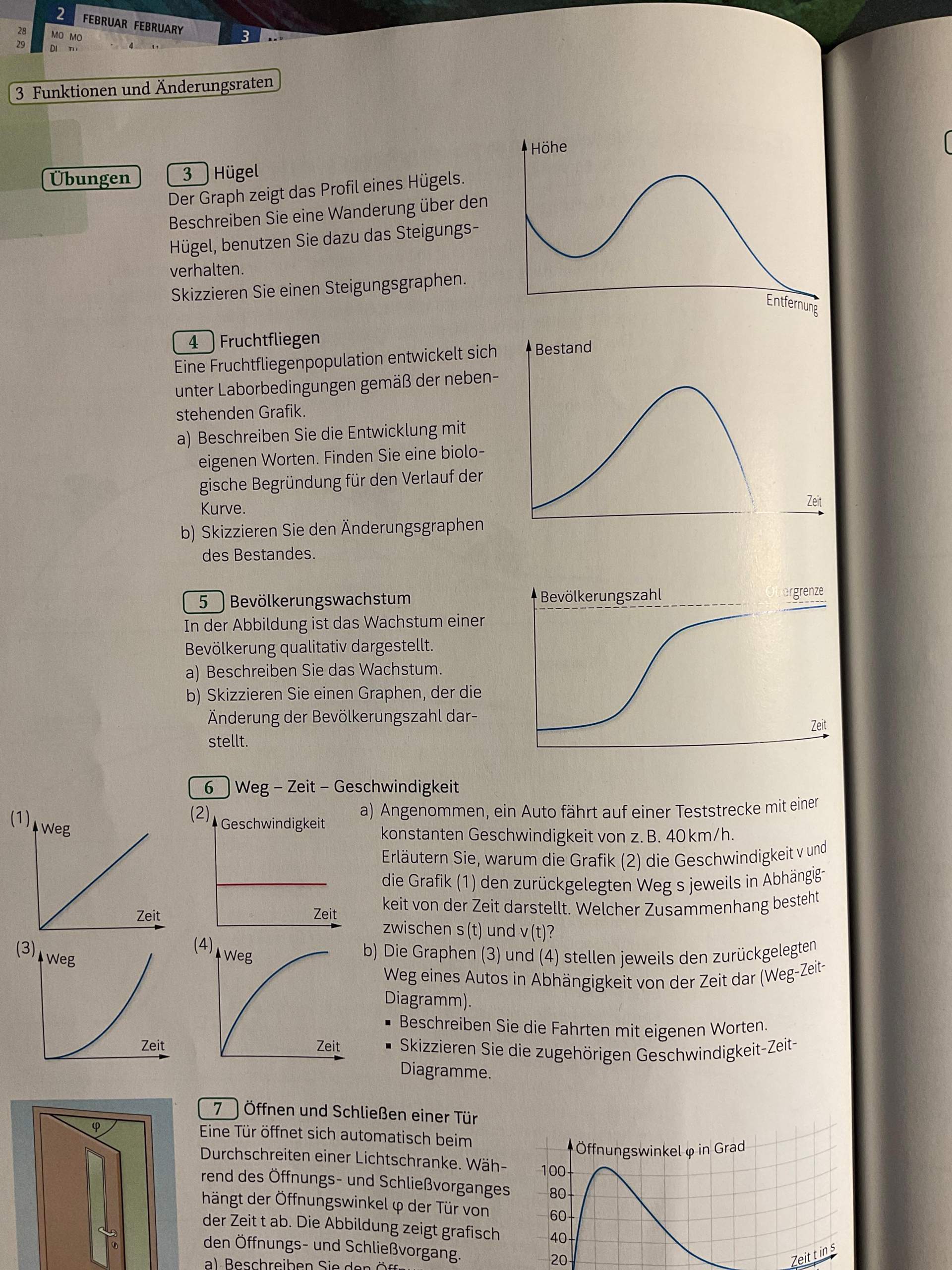 Funktion Und Änderungsraten? (Schule, Mathematik)