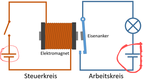 Bild zum Beitrag