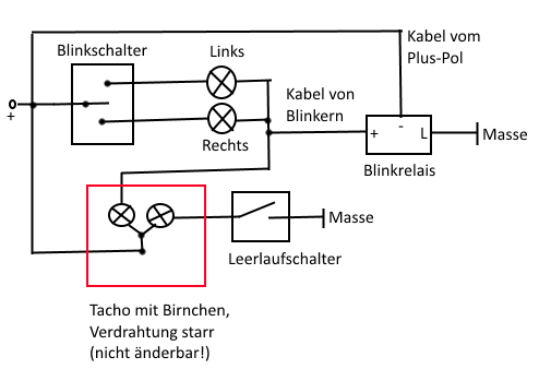 Funktioniert ein Blinkrelais (3pol) auch "rückwärts"? (Elektronik, KFZ