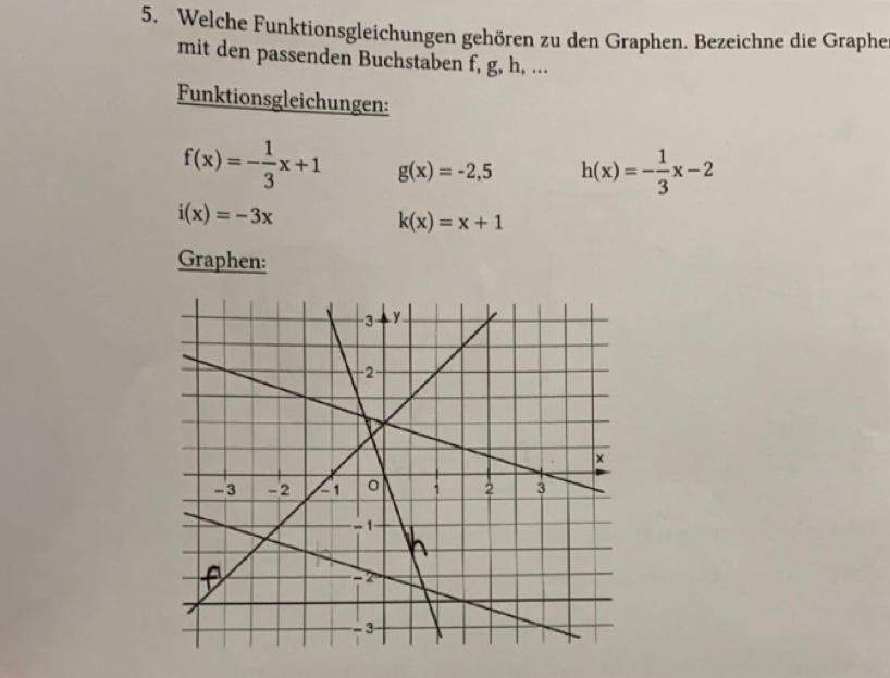 Funktionsgleichung zuordnen? (Funktion, Graphen, lineare Funktion)