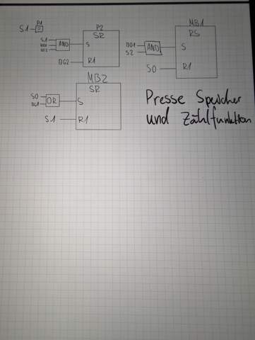 Bild zum Beitrag