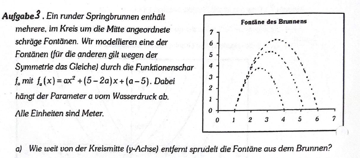 Funktionsscharen Scheitelpunkt berechnen? (rechnen, Funktion, Gleichungen)