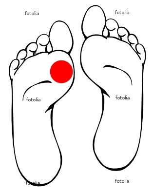 Fussballen Schmerzen Was Kann Das Sein Laufen Gehen Fussballer Fussballen Schmerzen Was Kann Das Sein Laufen Gehen Fussballer