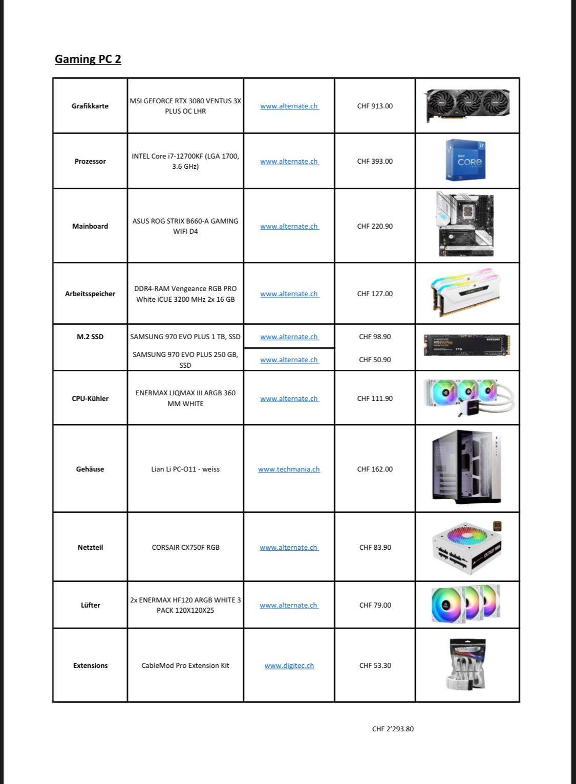 Wie Lange Braucht Man Um Einen Pc Zusammenzubauen Gaming PC Konfiguration bewerten? (Computer, Technik, Spiele und Gaming)