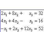 Gauß Algorhytmus - (Mathe, Mathematik)