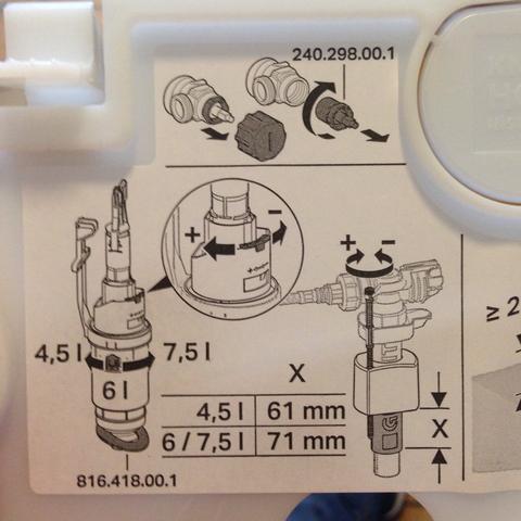 Geberit Vorwandelement Einstellen Installation Sanitar Wc
