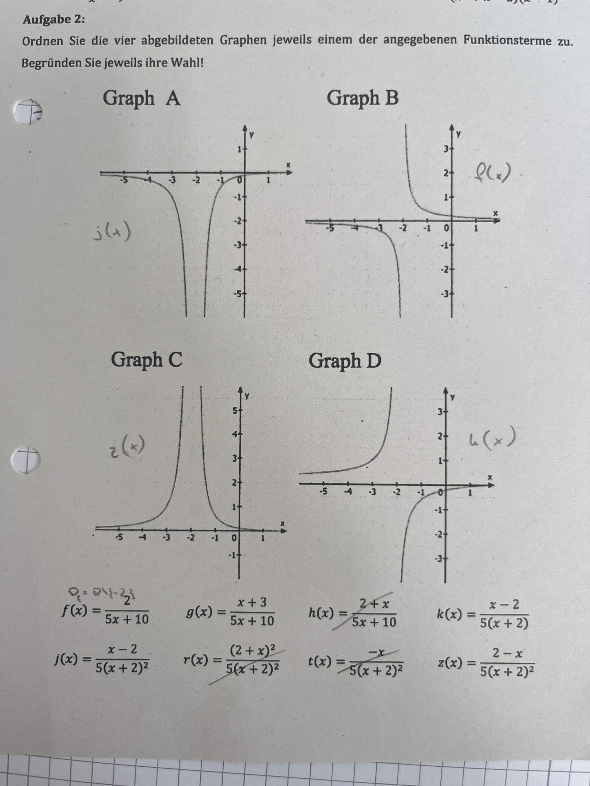 Unterschied Gebrochen Rationale Funktion Und Ganzrationale Funktion Gebrochen rationale Funktionen? (Funktion, Mathematiker